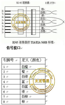 LED燈桿屏|智慧燈桿屏|立柱廣告機(jī)|LED廣告機(jī)|智慧路燈屏|燈桿廣告屏|燈桿屏