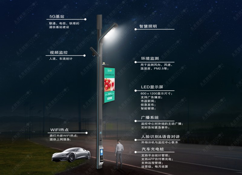 LED燈桿屏|立柱廣告機|智慧燈桿屏|LED廣告機|智慧路燈屏|燈桿廣告機|燈桿屏